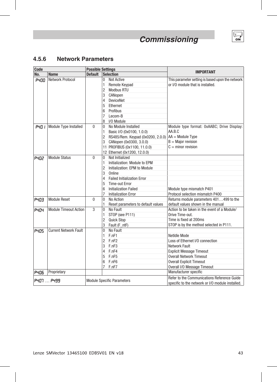 Commissioning, 6 network parameters | Lenze ESV SMV frequency inverter User Manual | Page 45 / 66