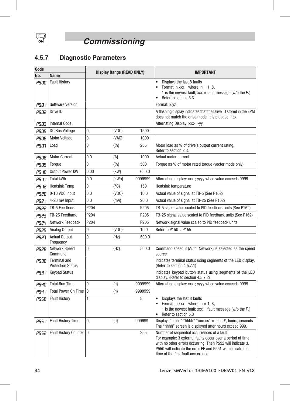 Commissioning, 7 diagnostic parameters | Lenze ESV SMV frequency inverter User Manual | Page 46 / 66