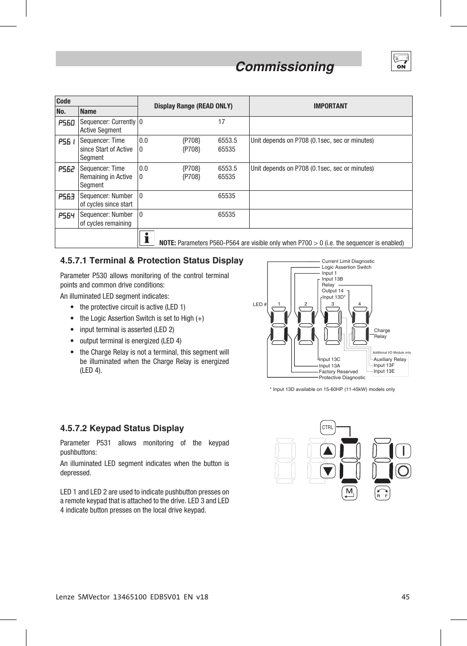 Commissioning, 1 terminal & protection status display, 2 keypad status display | Lenze ESV SMV frequency inverter User Manual | Page 47 / 66