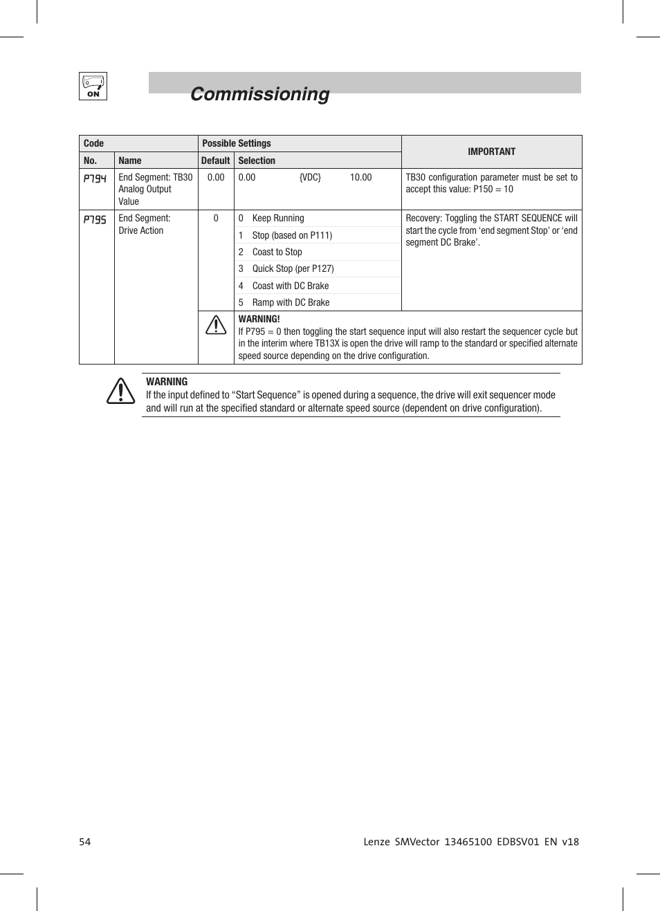 Commissioning | Lenze ESV SMV frequency inverter User Manual | Page 56 / 66