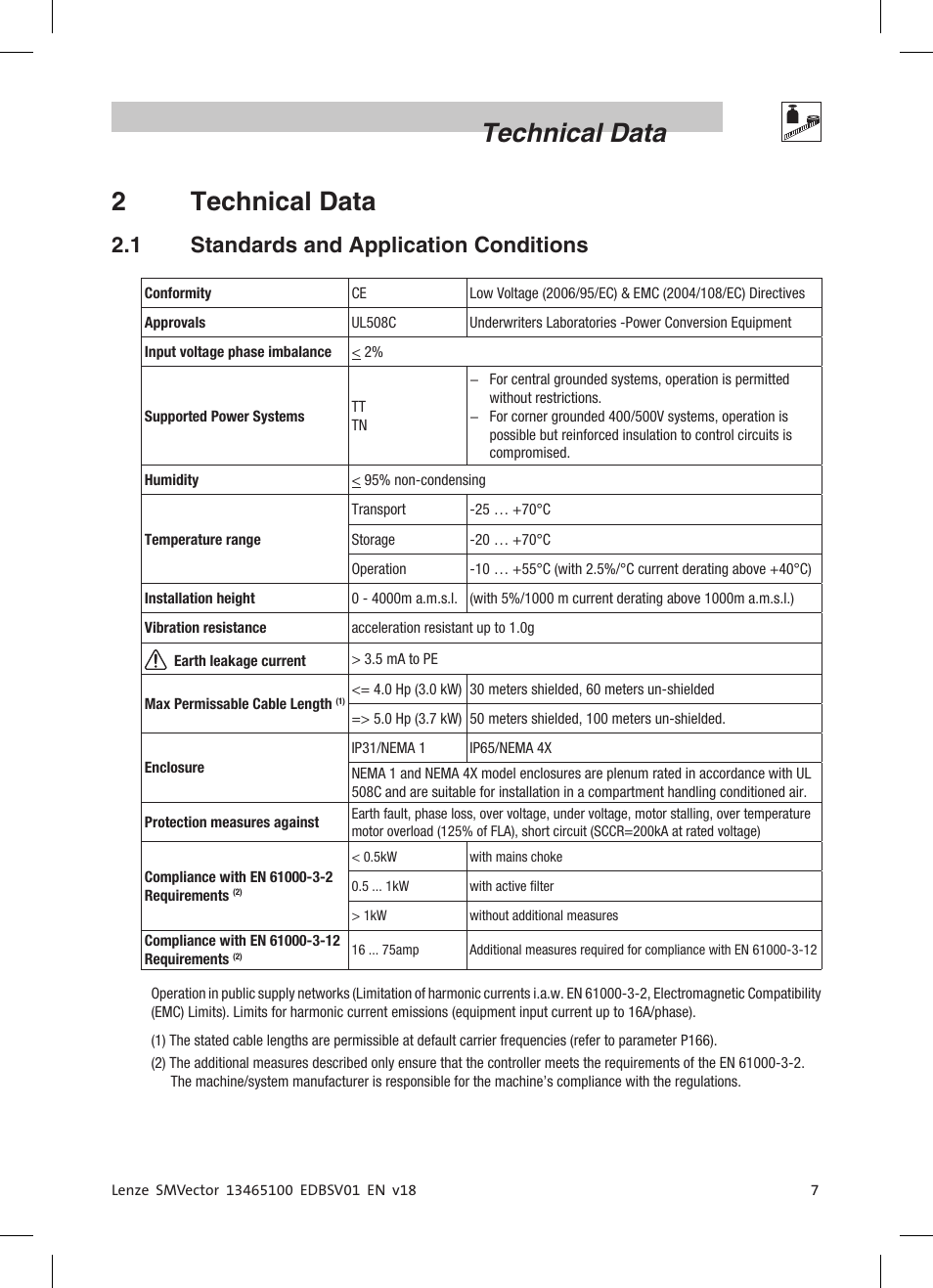 Technical data 2 technical data, 1 standards and application conditions | Lenze ESV SMV frequency inverter User Manual | Page 9 / 66