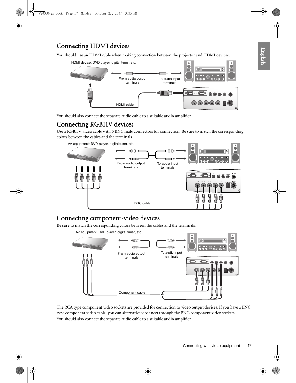 Connecting hdmi devices, Connecting rgbhv devices, Connecting component-video devices | Eng lish, 17 connecting with video equipment | BenQ W20000 User Manual | Page 17 / 53