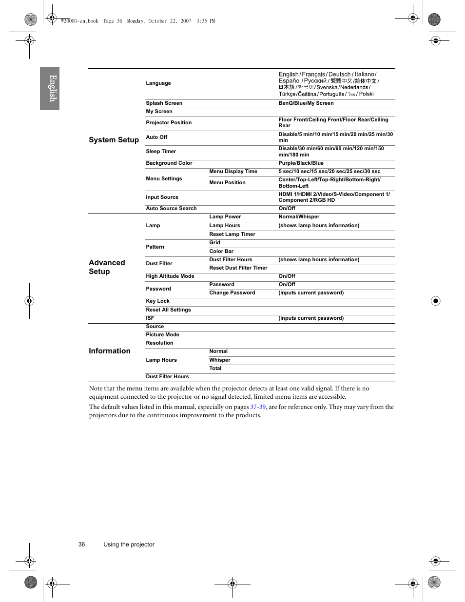 Eng lish, System setup, Advanced setup | Information | BenQ W20000 User Manual | Page 36 / 53