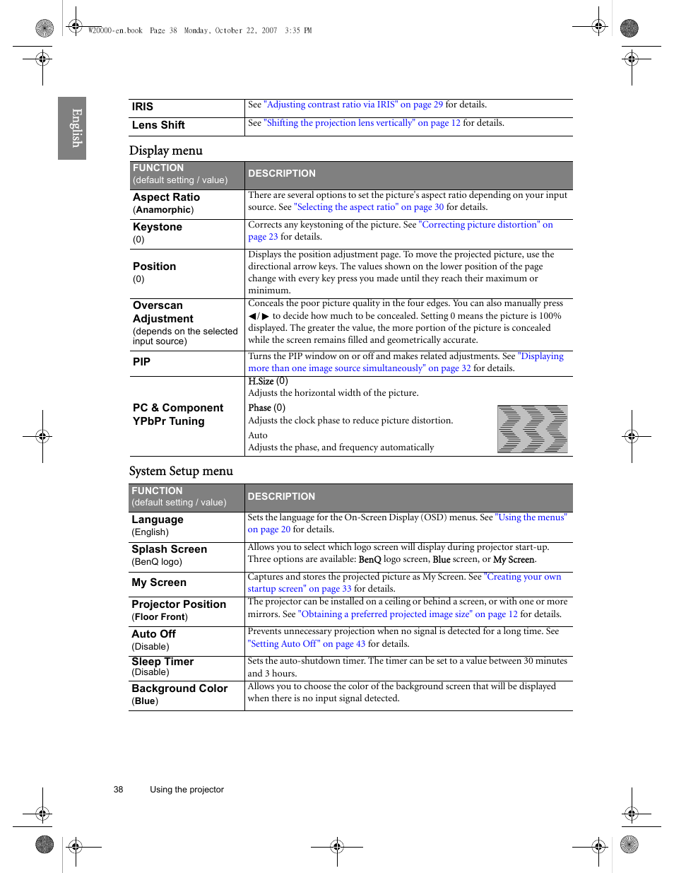 Eng lish display menu system setup menu | BenQ W20000 User Manual | Page 38 / 53