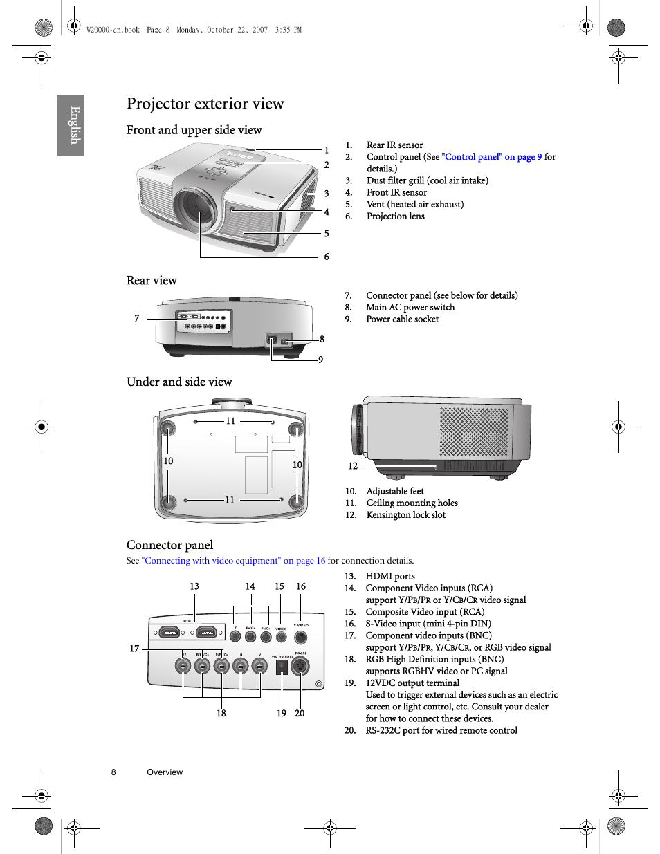 Projector exterior view, Eng lish | BenQ W20000 User Manual | Page 8 / 53