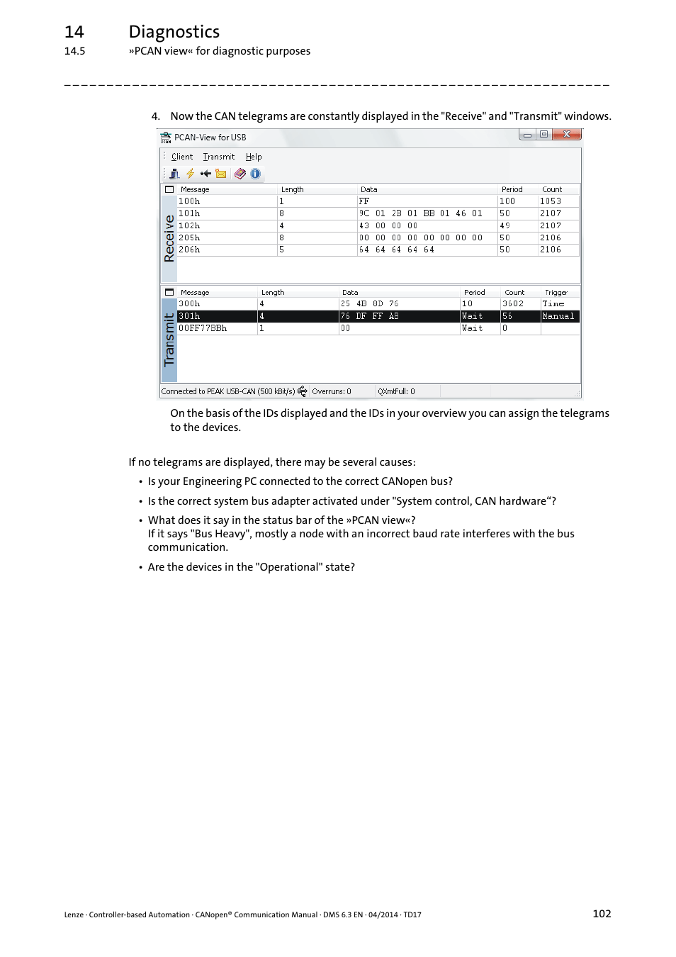 14 diagnostics | Lenze CANopen Controller-based Automation User Manual | Page 102 / 110