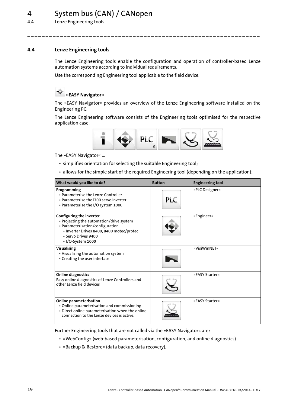 4 lenze engineering tools, Lenze engineering tools, 4system bus (can) / canopen | Lenze CANopen Controller-based Automation User Manual | Page 19 / 110