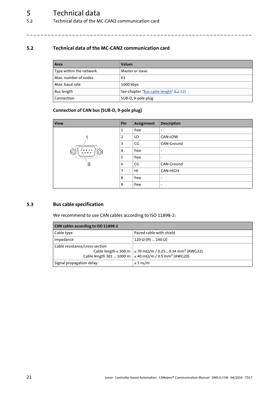 2 technical data of the mc-can2 communication card, 3 bus cable specification, Technical data of the mc-can2 communication card | Bus cable specification, 5technical data | Lenze CANopen Controller-based Automation User Manual | Page 21 / 110