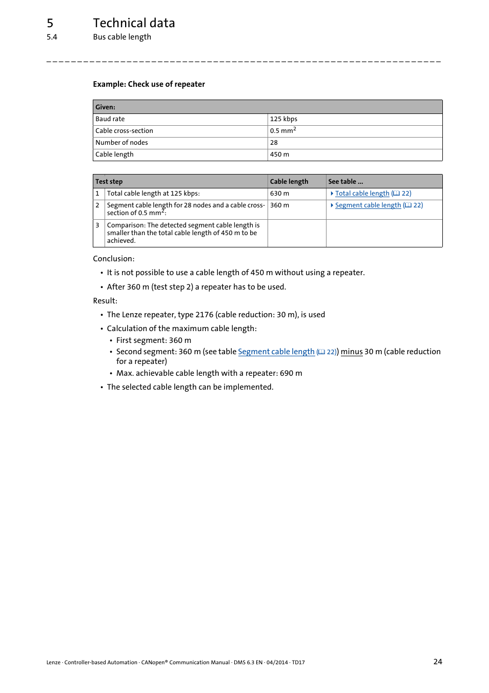 5technical data | Lenze CANopen Controller-based Automation User Manual | Page 24 / 110