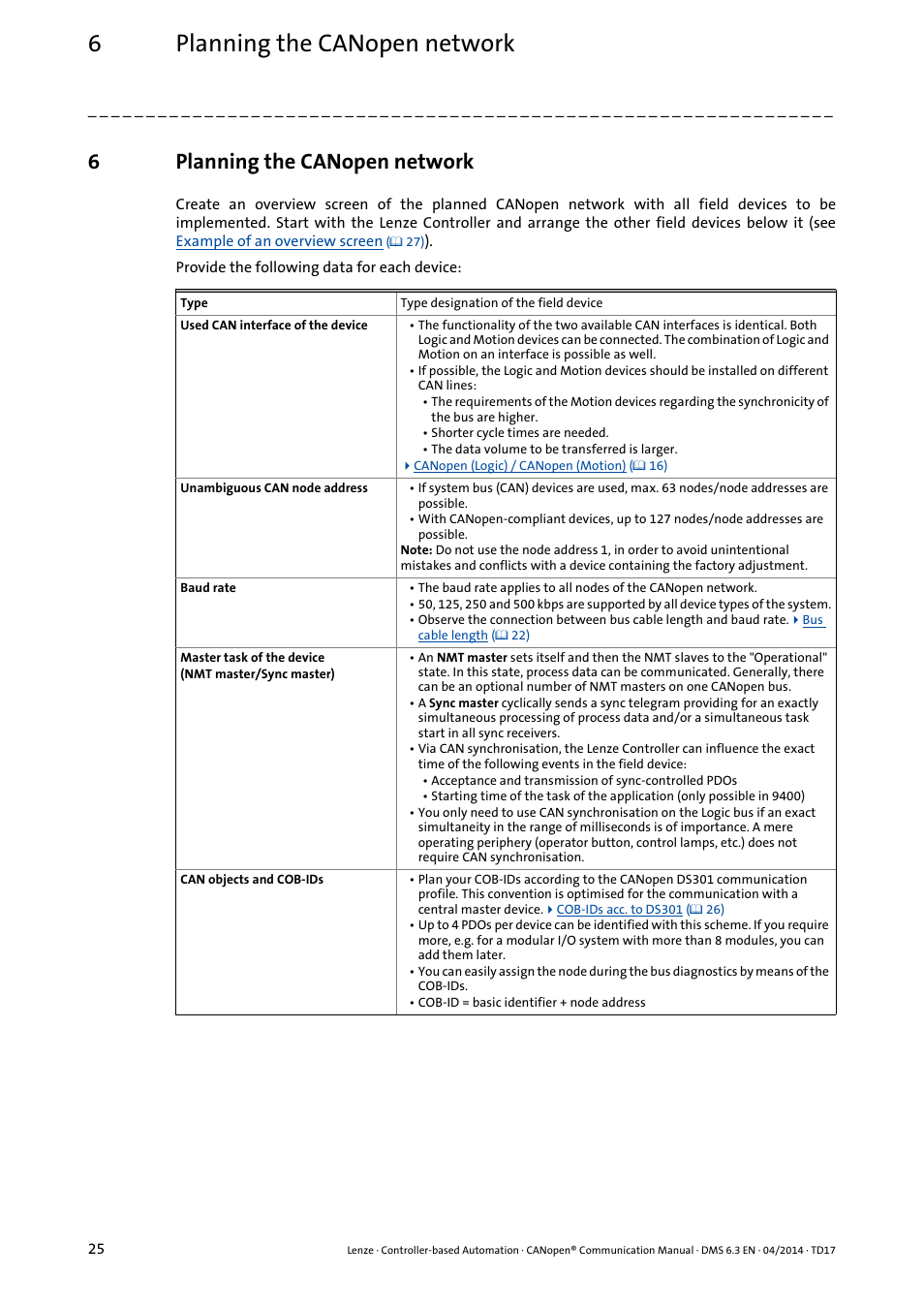 6 planning the canopen network, Planning the canopen network, 6planning the canopen network | Lenze CANopen Controller-based Automation User Manual | Page 25 / 110