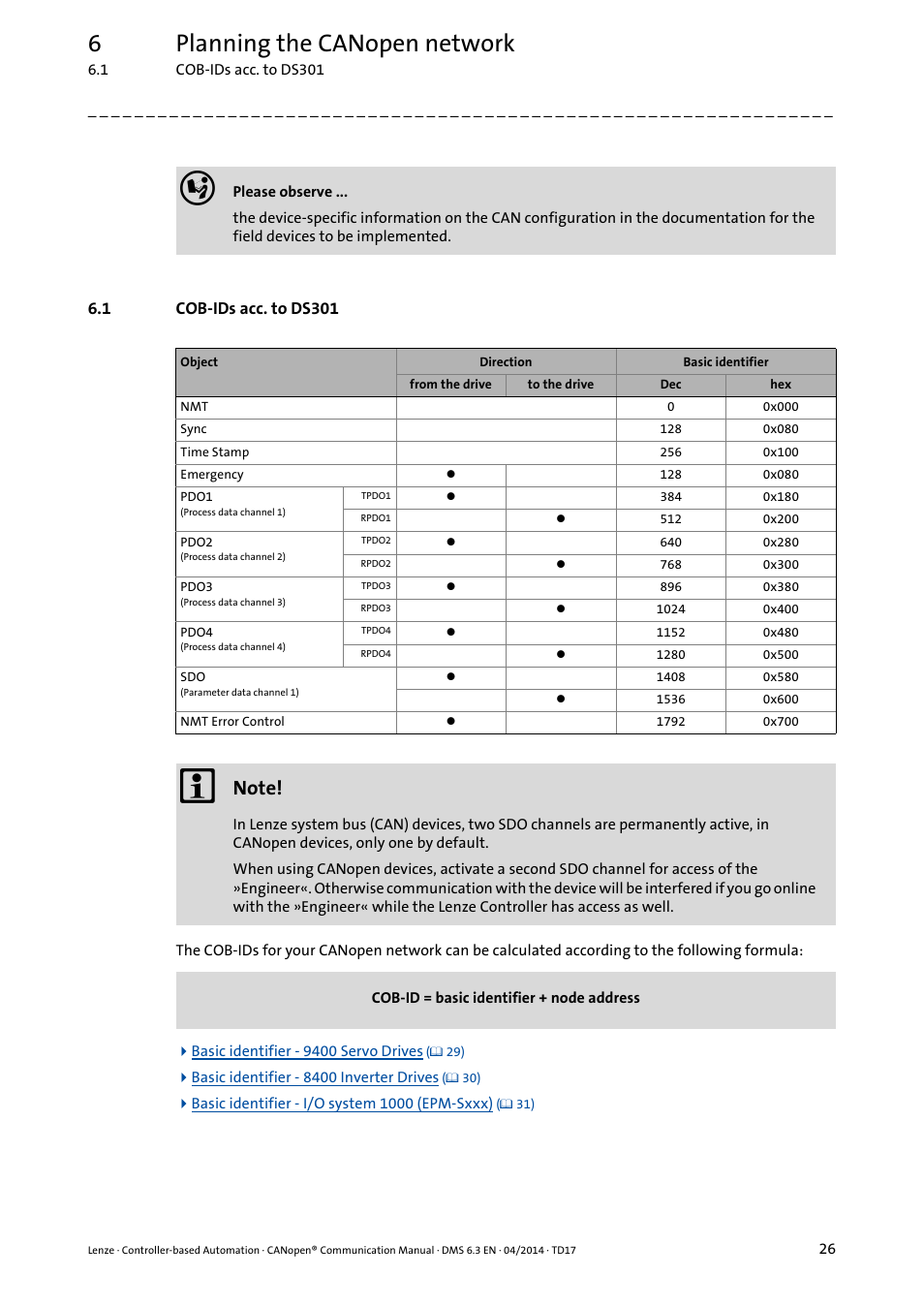 1 cob-ids acc. to ds301, Cob-ids acc. to ds301, Cob-ids acc. to ds301 ( 26) | 6planning the canopen network | Lenze CANopen Controller-based Automation User Manual | Page 26 / 110