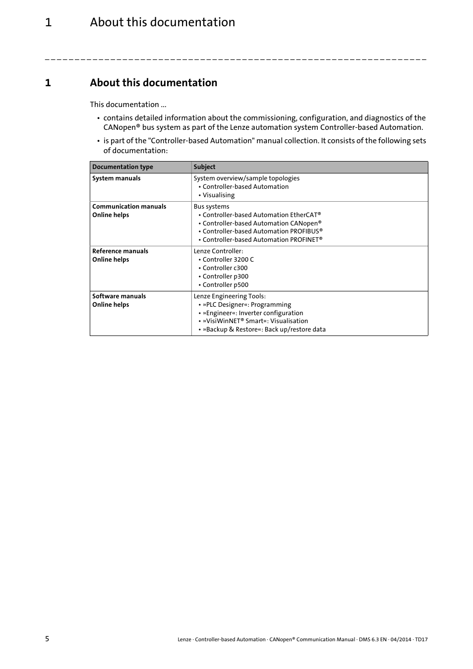 1 about this documentation, About this documentation, 1about this documentation | Lenze CANopen Controller-based Automation User Manual | Page 5 / 110