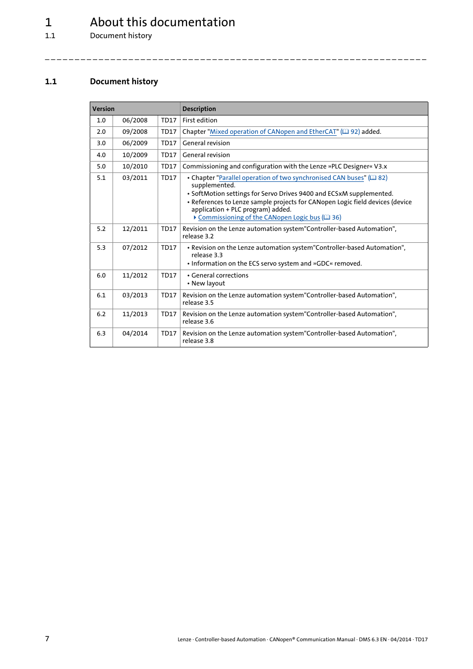 1 document history, Document history, 1about this documentation | Lenze CANopen Controller-based Automation User Manual | Page 7 / 110