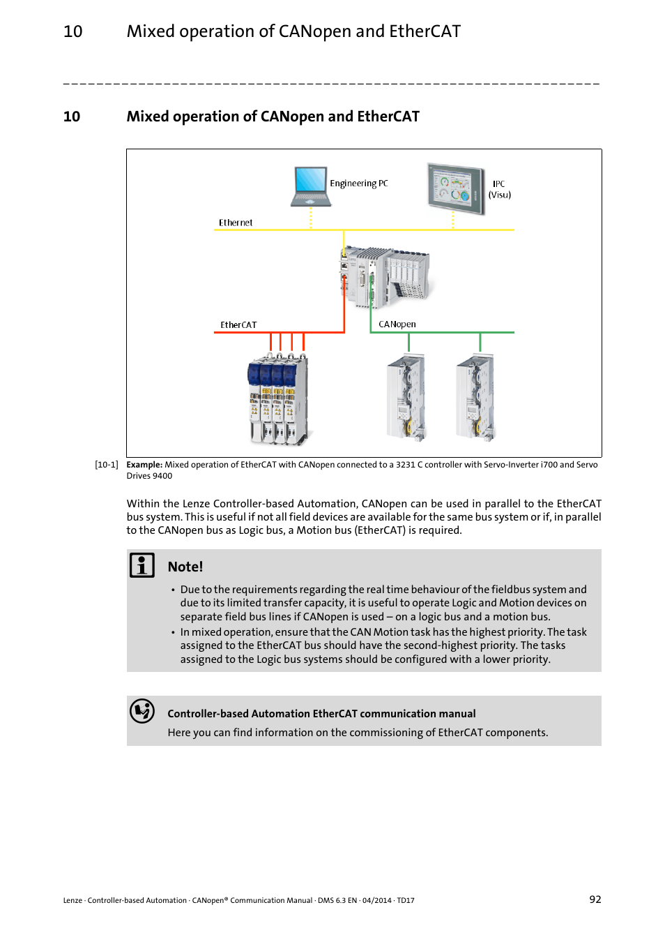 10 mixed operation of canopen and ethercat, Mixed operation of canopen and ethercat, Added | Lenze CANopen Controller-based Automation User Manual | Page 92 / 110