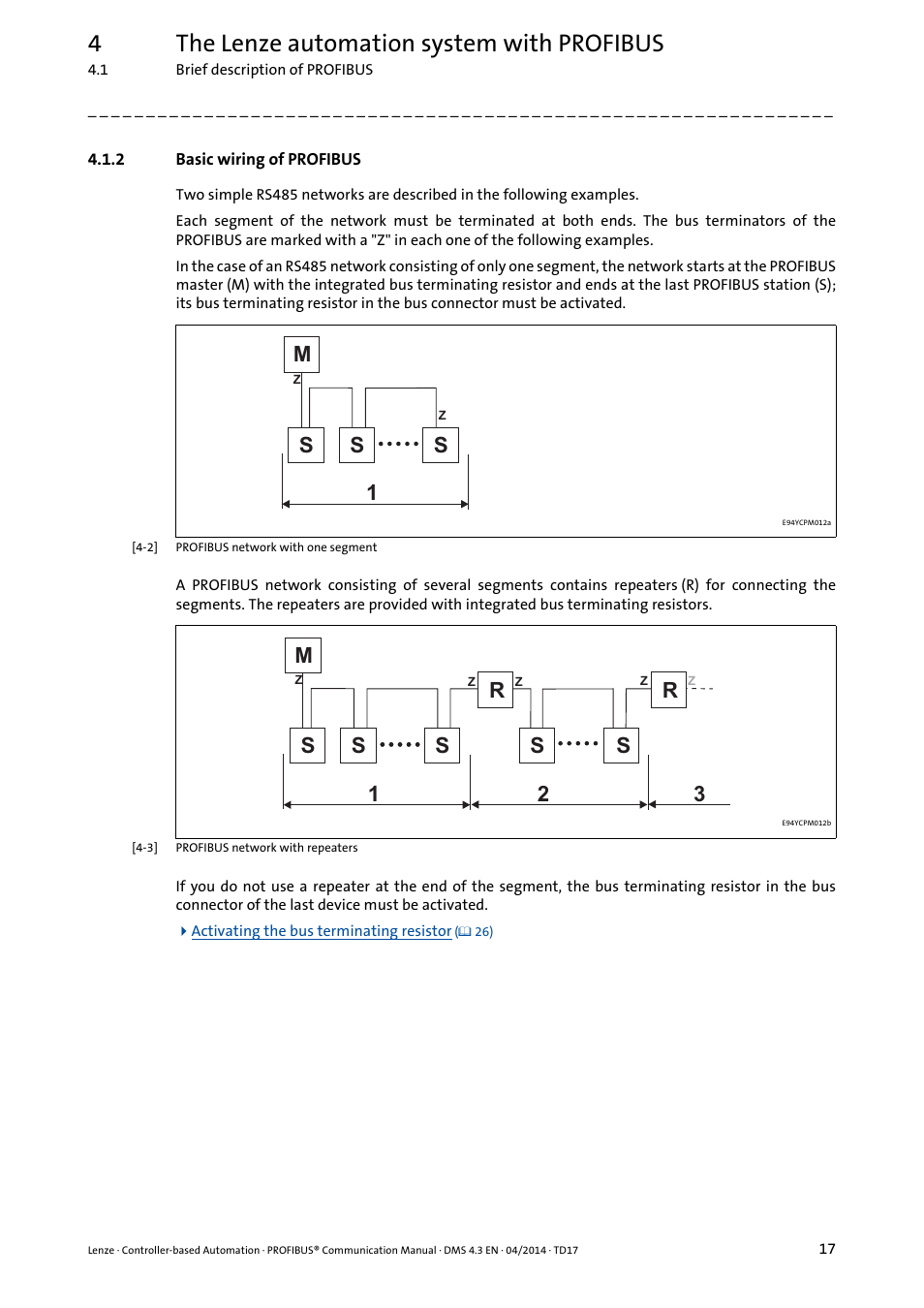 2 basic wiring of profibus, Basic wiring of profibus, 4the lenze automation system with profibus | 12 3 r s s r | Lenze PROFIBUS Controller-based Automation User Manual | Page 17 / 55