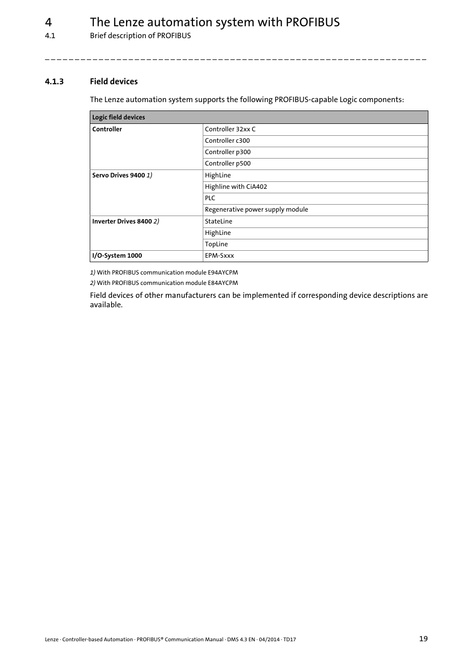 3 field devices, Field devices, 4the lenze automation system with profibus | Lenze PROFIBUS Controller-based Automation User Manual | Page 19 / 55