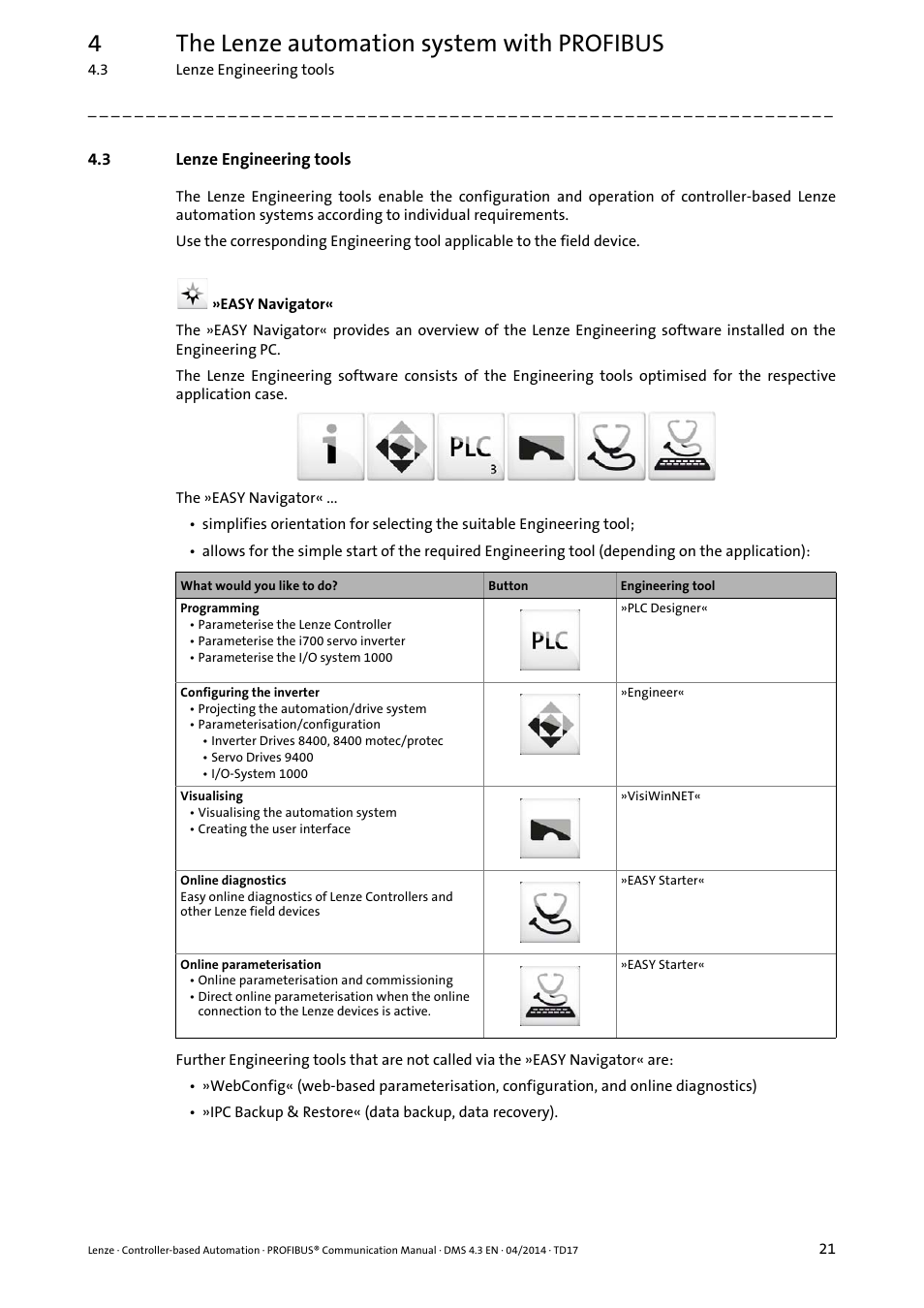 3 lenze engineering tools, Lenze engineering tools, 4the lenze automation system with profibus | Lenze PROFIBUS Controller-based Automation User Manual | Page 21 / 55