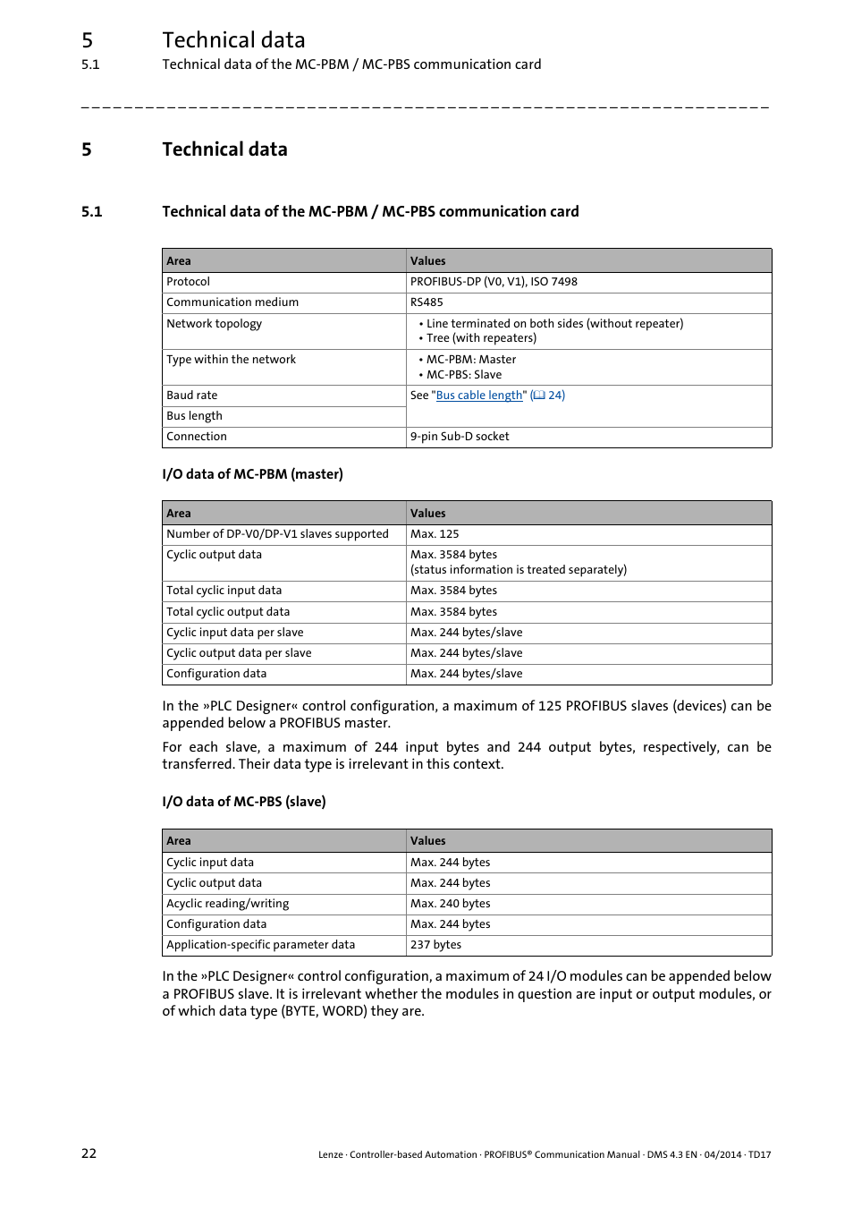 5 technical data, Technical data, 5technical data | Lenze PROFIBUS Controller-based Automation User Manual | Page 22 / 55