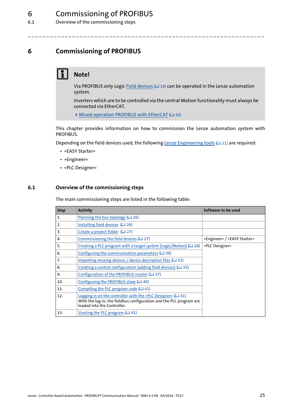 6 commissioning of profibus, 1 overview of the commissioning steps, Commissioning of profibus | Overview of the commissioning steps, 6commissioning of profibus | Lenze PROFIBUS Controller-based Automation User Manual | Page 25 / 55