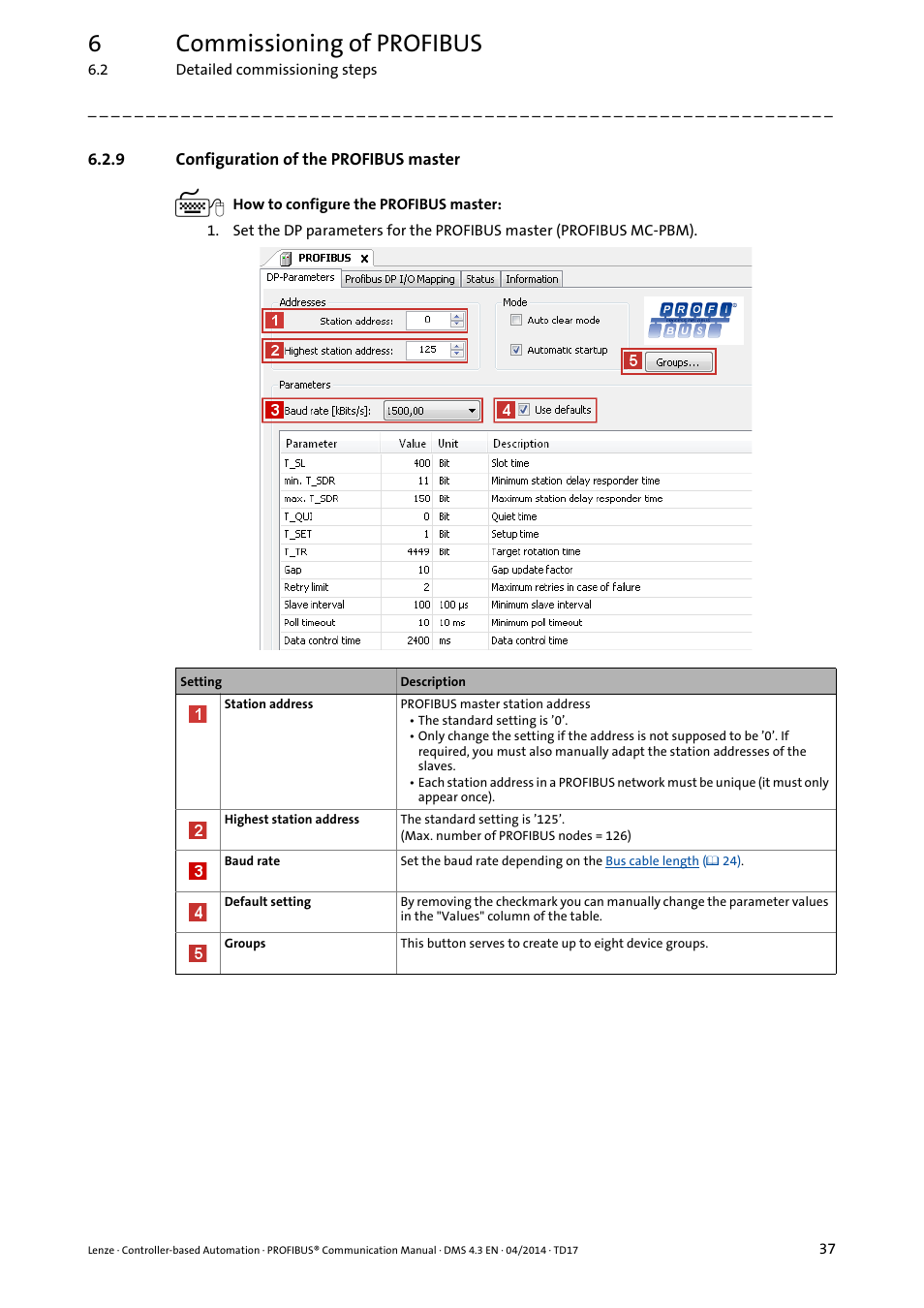 9 configuration of the profibus master, Configuration of the profibus master, Configuration of the profibus master ( 37) | 6commissioning of profibus | Lenze PROFIBUS Controller-based Automation User Manual | Page 37 / 55