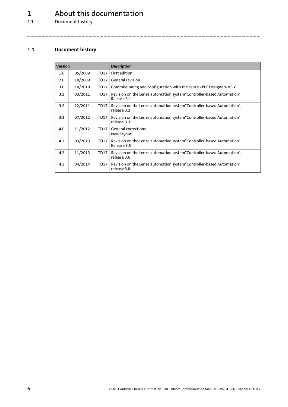 1 document history, Document history, 1about this documentation | Lenze PROFIBUS Controller-based Automation User Manual | Page 6 / 55