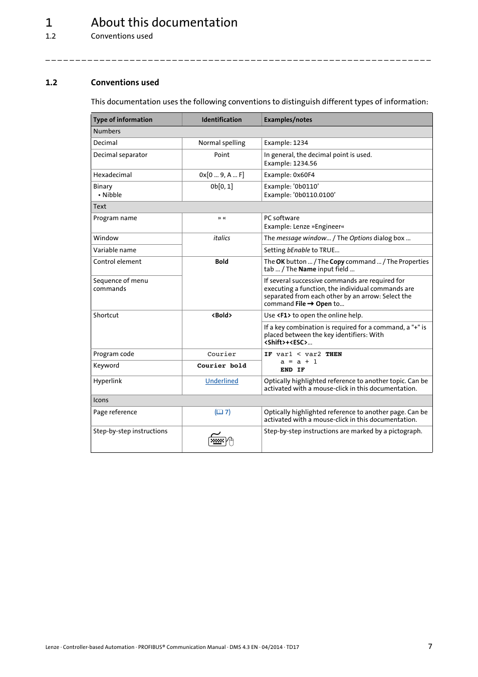 2 conventions used, Conventions used, 1about this documentation | Lenze PROFIBUS Controller-based Automation User Manual | Page 7 / 55