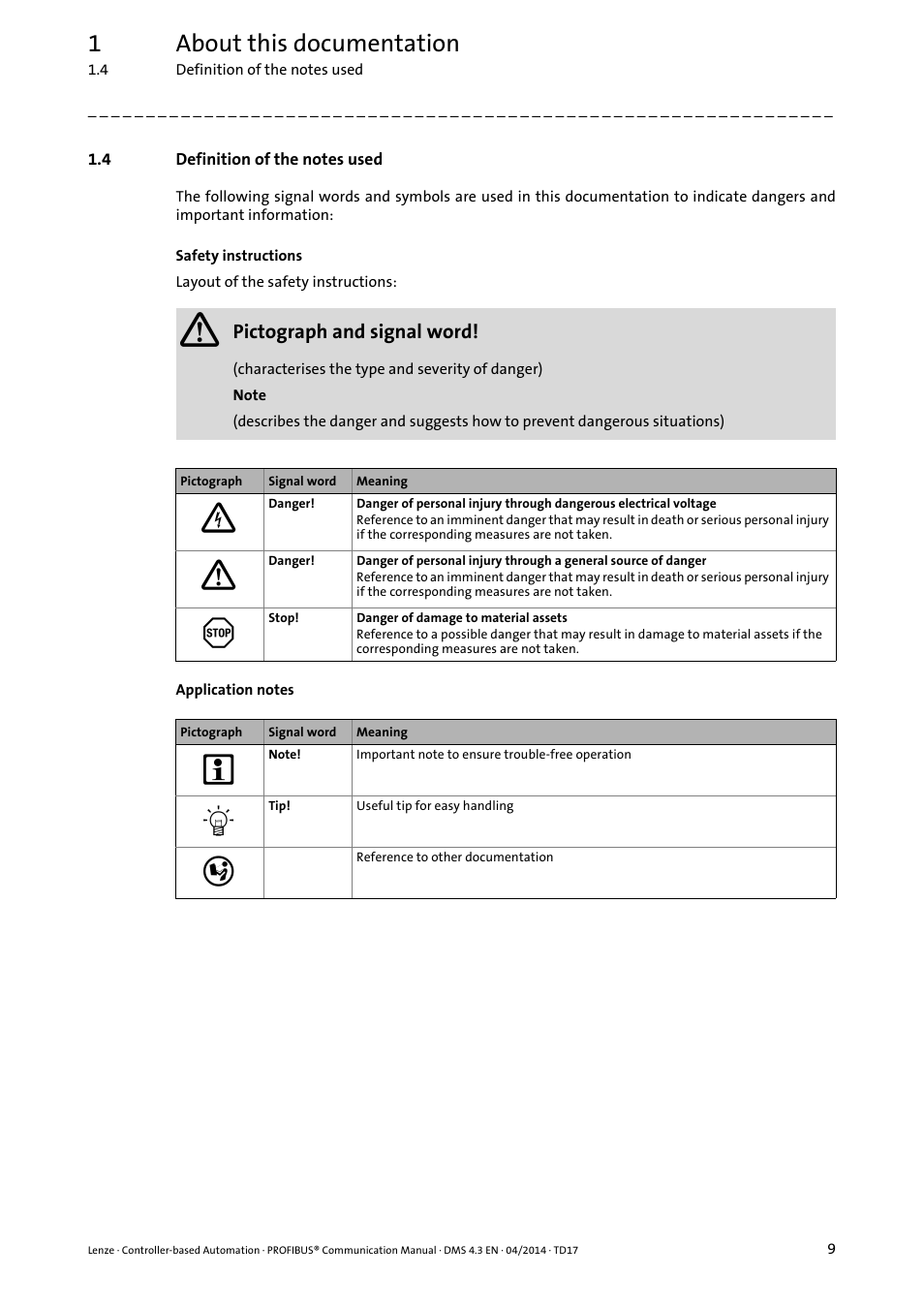 4 definition of the notes used, Definition of the notes used, 1about this documentation | Lenze PROFIBUS Controller-based Automation User Manual | Page 9 / 55
