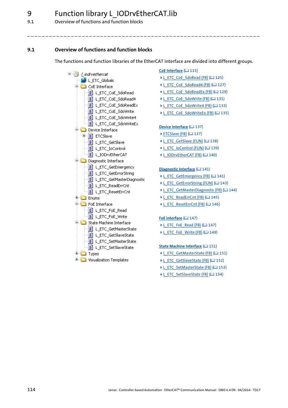 1 overview of functions and function blocks, Overview of functions and function blocks, 9function library l_iodrvethercat.lib | Lenze EtherCAT Controller-based Automation User Manual | Page 114 / 205