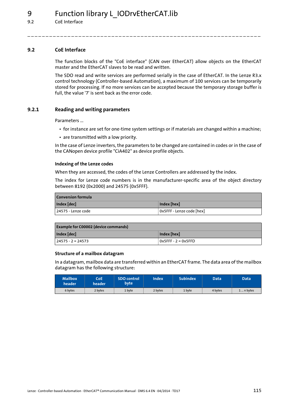 2 coe interface, 1 reading and writing parameters, Coe interface | Reading and writing parameters, Coe interface ( 115), 9function library l_iodrvethercat.lib | Lenze EtherCAT Controller-based Automation User Manual | Page 115 / 205