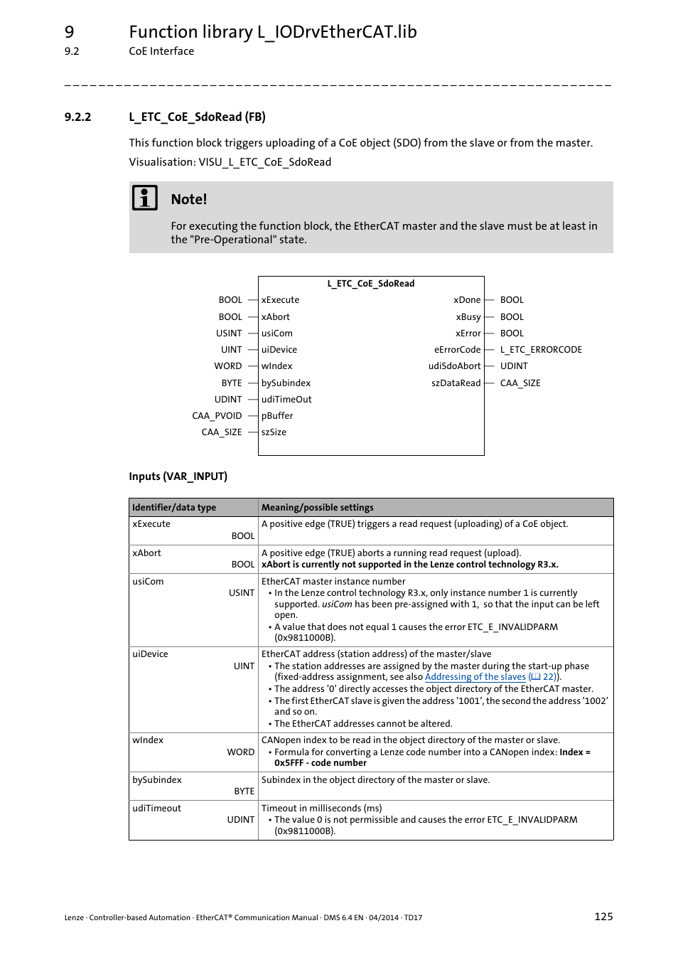 2 l_etc_coe_sdoread (fb), L_etc_coe_sdoread (fb), L_etc_coe_sdoread (fb) ( 125) | 9function library l_iodrvethercat.lib | Lenze EtherCAT Controller-based Automation User Manual | Page 125 / 205