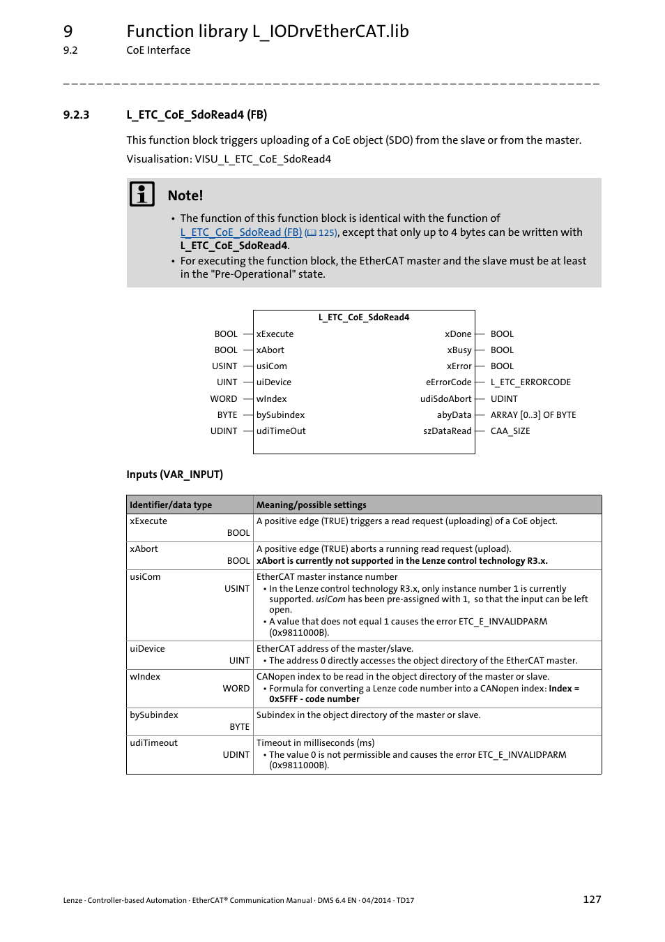 3 l_etc_coe_sdoread4 (fb), L_etc_coe_sdoread4 (fb), L_etc_coe_sdoread4 (fb) ( 127) | 9function library l_iodrvethercat.lib | Lenze EtherCAT Controller-based Automation User Manual | Page 127 / 205