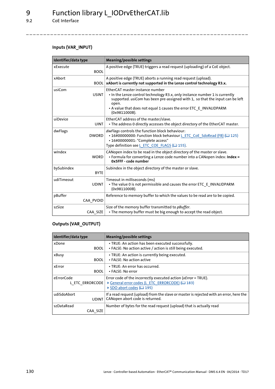 9function library l_iodrvethercat.lib | Lenze EtherCAT Controller-based Automation User Manual | Page 130 / 205