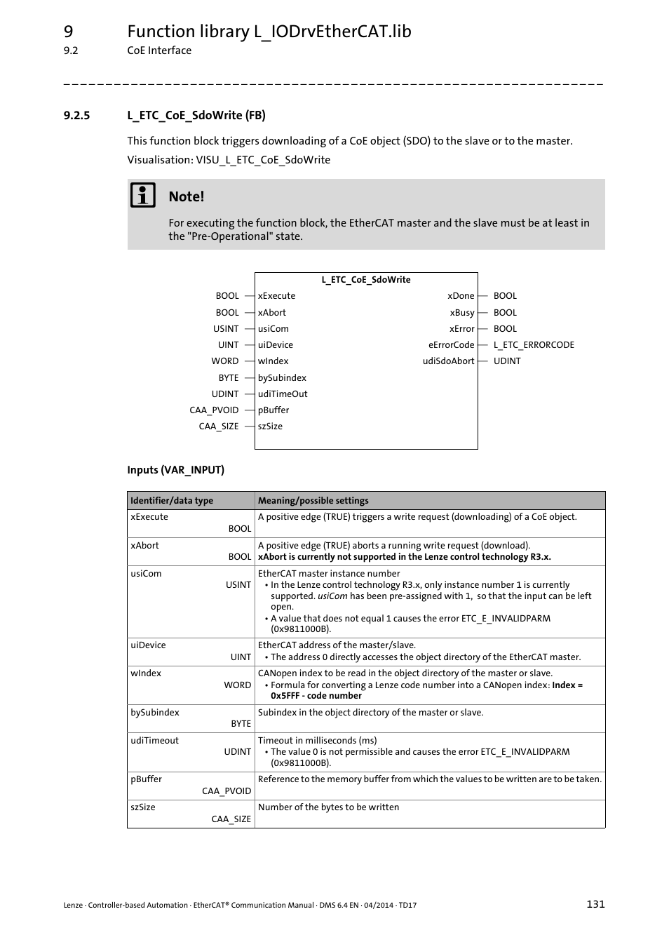 5 l_etc_coe_sdowrite (fb), L_etc_coe_sdowrite (fb), L_etc_coe_sdowrite (fb) ( 131) | 9function library l_iodrvethercat.lib | Lenze EtherCAT Controller-based Automation User Manual | Page 131 / 205