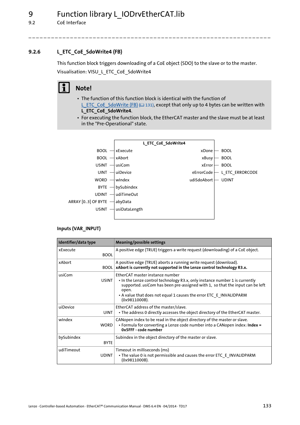 6 l_etc_coe_sdowrite4 (fb), L_etc_coe_sdowrite4 (fb), L_etc_coe_sdowrite4 (fb) ( 133) | 9function library l_iodrvethercat.lib | Lenze EtherCAT Controller-based Automation User Manual | Page 133 / 205