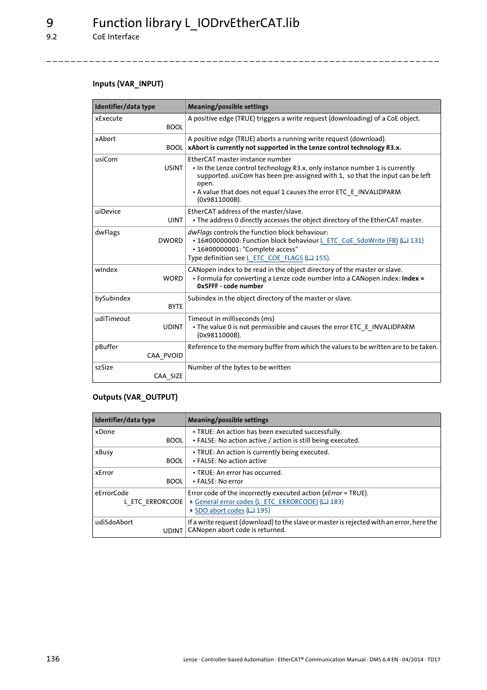 9function library l_iodrvethercat.lib | Lenze EtherCAT Controller-based Automation User Manual | Page 136 / 205