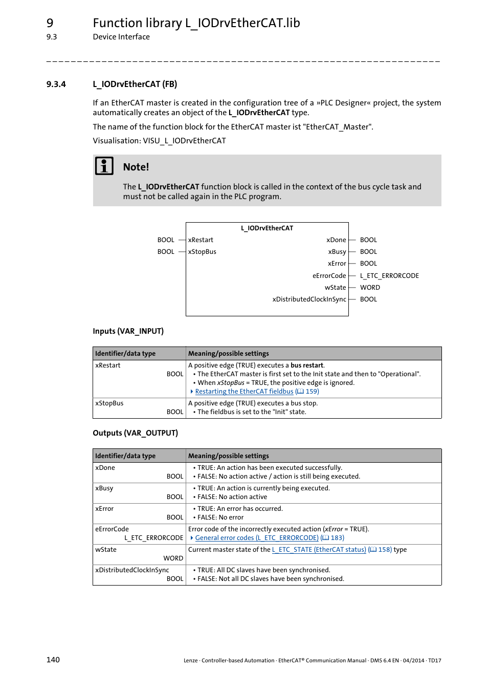 4 l_iodrvethercat (fb), L_iodrvethercat (fb), L_iodrvethercat (fb) ( 140) | 9function library l_iodrvethercat.lib | Lenze EtherCAT Controller-based Automation User Manual | Page 140 / 205