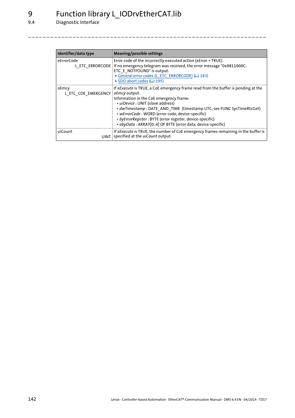 9function library l_iodrvethercat.lib | Lenze EtherCAT Controller-based Automation User Manual | Page 142 / 205