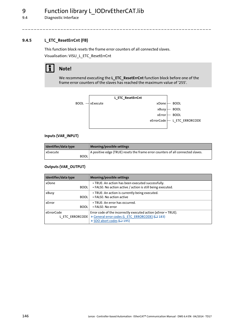 5 l_etc_reseterrcnt (fb), L_etc_reseterrcnt (fb), L_etc_reseterrcnt (fb) ( 146) | 9function library l_iodrvethercat.lib | Lenze EtherCAT Controller-based Automation User Manual | Page 146 / 205