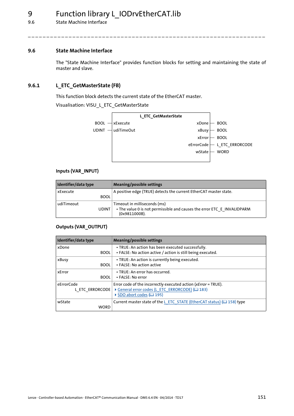 6 state machine interface, 1 l_etc_getmasterstate (fb), State machine interface | L_etc_getmasterstate (fb), State machine interface ( 151), L_etc_getmasterstate (fb) ( 151), 9function library l_iodrvethercat.lib | Lenze EtherCAT Controller-based Automation User Manual | Page 151 / 205