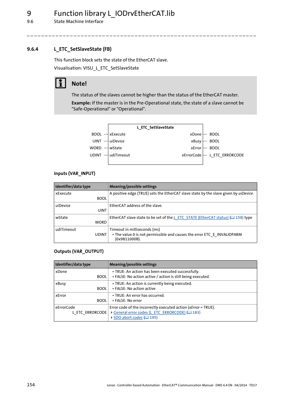 4 l_etc_setslavestate (fb), L_etc_setslavestate (fb), L_etc_setslavestate (fb) ( 154) | 9function library l_iodrvethercat.lib | Lenze EtherCAT Controller-based Automation User Manual | Page 154 / 205