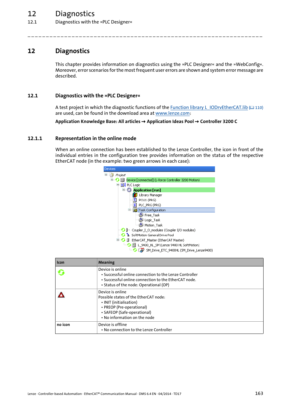 12 diagnostics, 1 diagnostics with the »plc designer, 1 representation in the online mode | Diagnostics | Lenze EtherCAT Controller-based Automation User Manual | Page 163 / 205