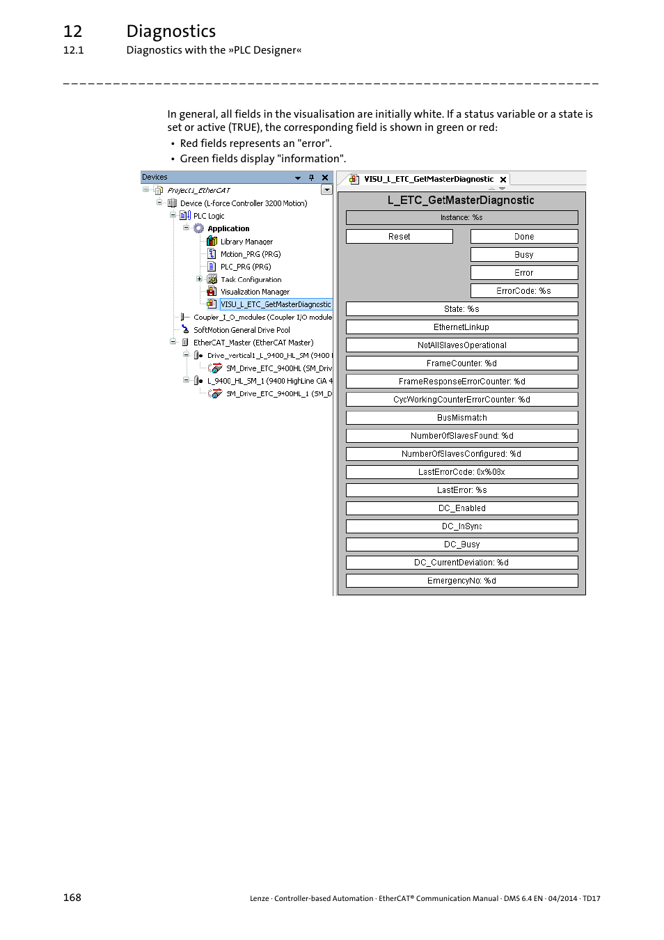 12 diagnostics | Lenze EtherCAT Controller-based Automation User Manual | Page 168 / 205