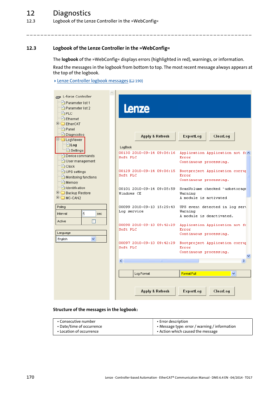 12 diagnostics | Lenze EtherCAT Controller-based Automation User Manual | Page 170 / 205