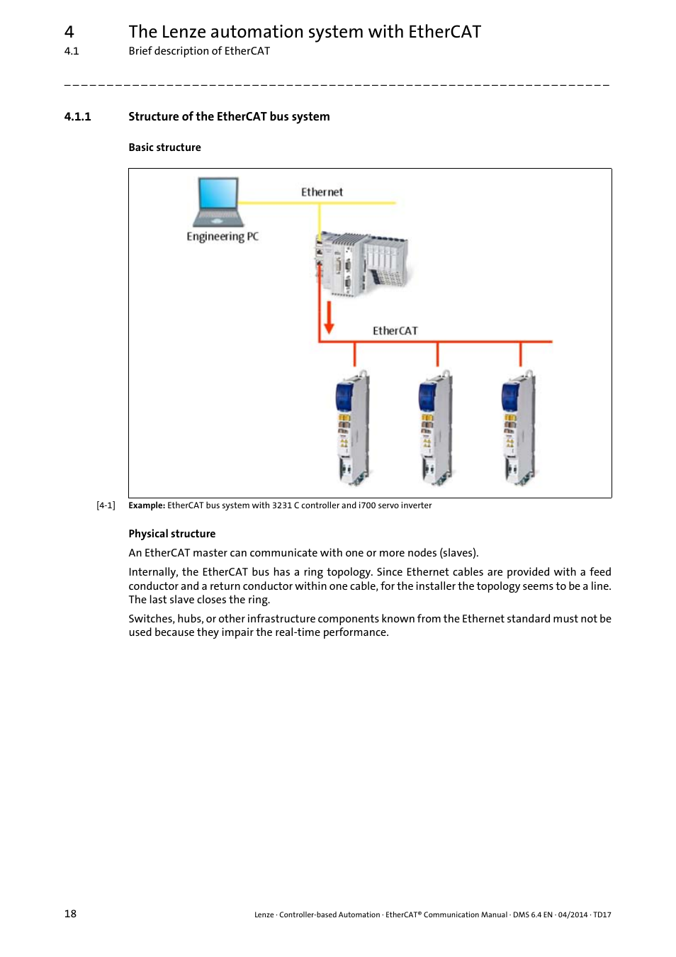 1 structure of the ethercat bus system, Structure of the ethercat bus system, 4the lenze automation system with ethercat | Lenze EtherCAT Controller-based Automation User Manual | Page 18 / 205