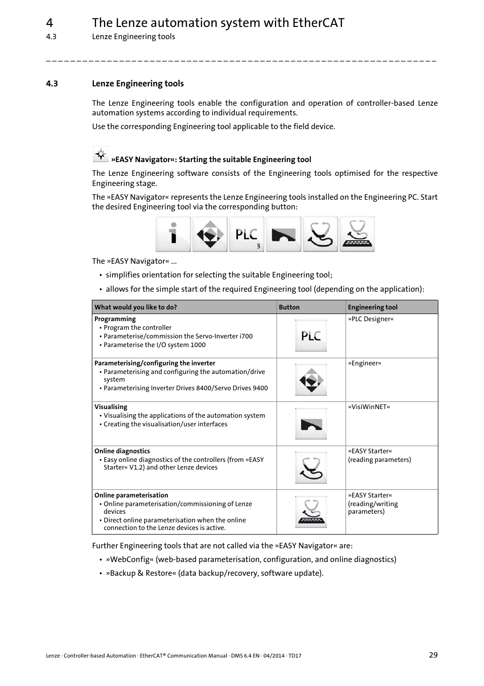 3 lenze engineering tools, Lenze engineering tools, 4the lenze automation system with ethercat | Lenze EtherCAT Controller-based Automation User Manual | Page 29 / 205