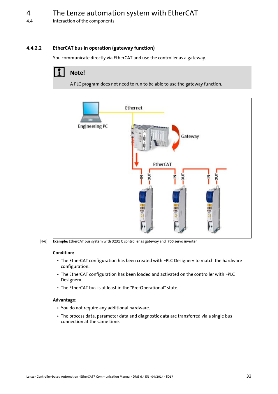 2 ethercat bus in operation (gateway function), Ethercat bus in operation (gateway function), 4the lenze automation system with ethercat | Lenze EtherCAT Controller-based Automation User Manual | Page 33 / 205