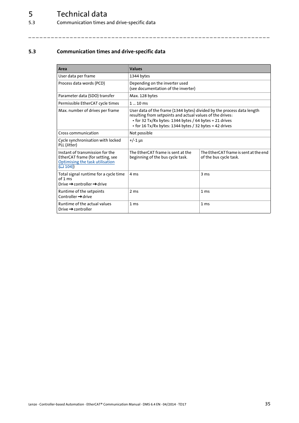 3 communication times and drive-specific data, Communication times and drive-specific data, 5technical data | Lenze EtherCAT Controller-based Automation User Manual | Page 35 / 205