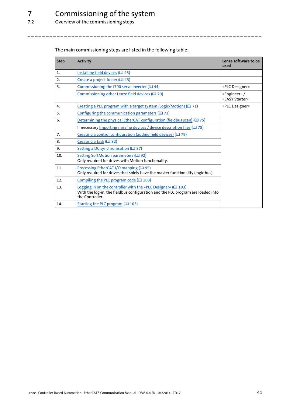 7commissioning of the system | Lenze EtherCAT Controller-based Automation User Manual | Page 41 / 205