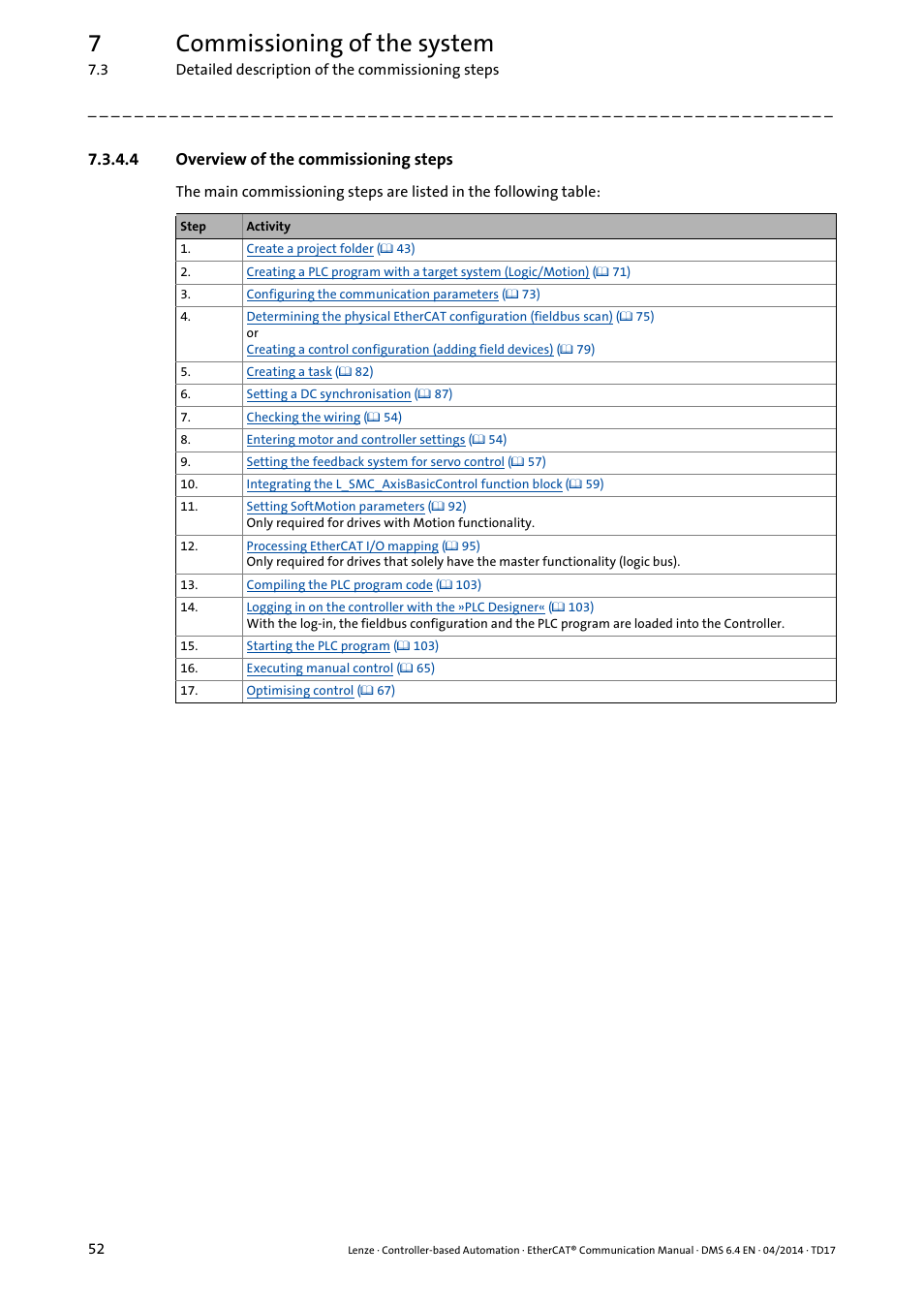 4 overview of the commissioning steps, Overview of the commissioning steps, 7commissioning of the system | Lenze EtherCAT Controller-based Automation User Manual | Page 52 / 205