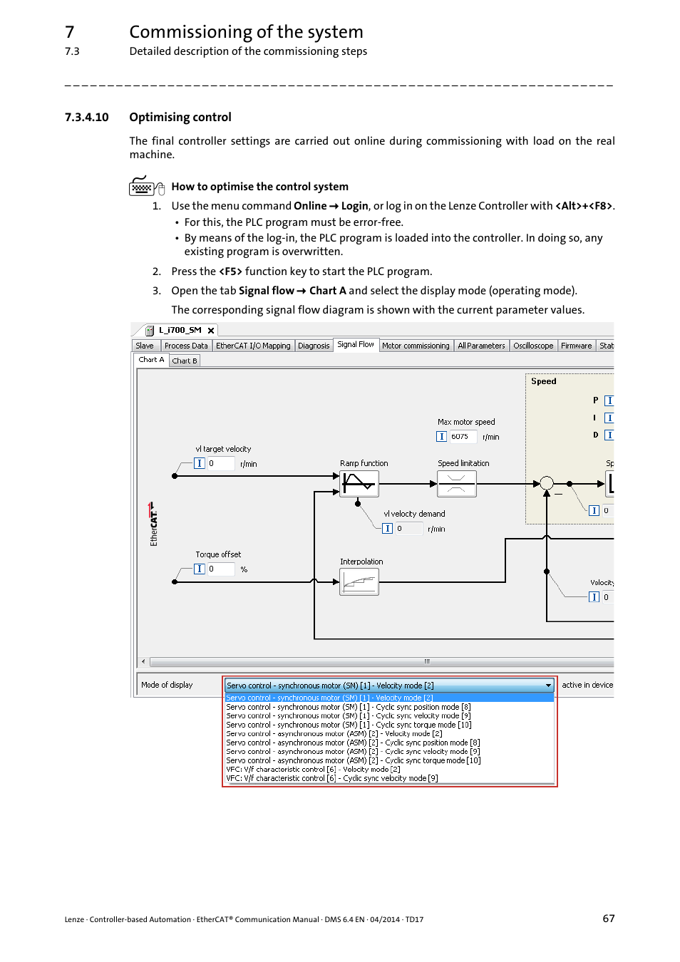 10 optimising control, Optimising control, Optimising control ( 67) | 7commissioning of the system | Lenze EtherCAT Controller-based Automation User Manual | Page 67 / 205